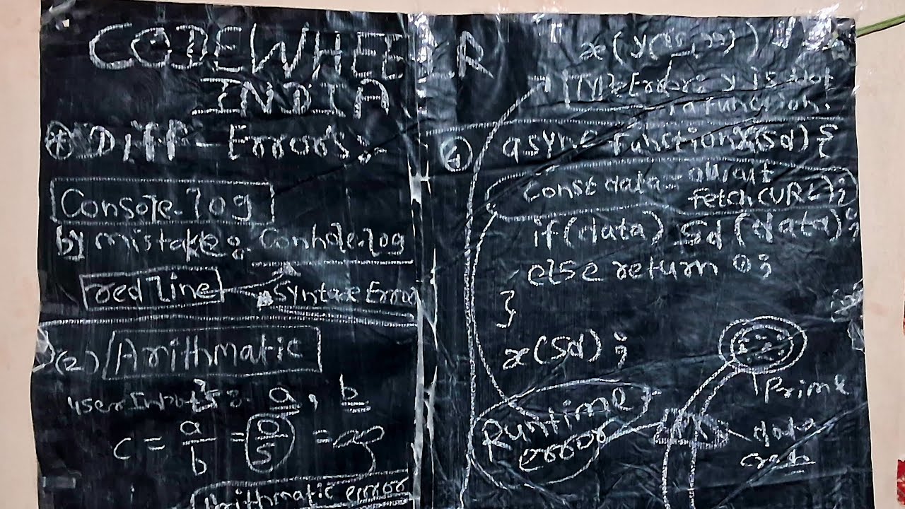 Javascript full series from scratch | Call Stack and Event loop, etc...