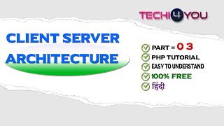 What is client-server architecture with example in Hindi