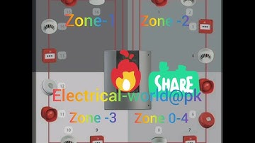 JSB cooper manual programming next part