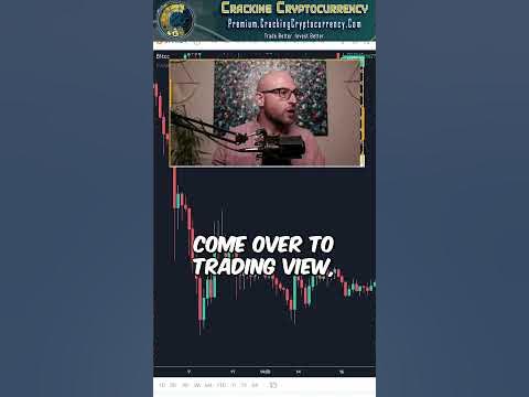 Chat GPT Coding - Making A Simple Moving Average In Pine Script #coding