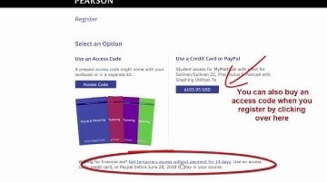 Linking Canvas to MyMathLab