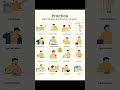 daily routine sentences in English #shortsfeed #spokenenglish #shorts #shortsviral