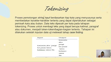 AI || Klasifikasi Hate Speech pada Media Sosial Twitter menggunakan Algoritma RNN