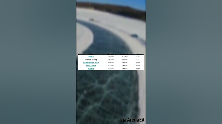 Jak wypadają auta elektryczne w niskich temperaturach? ❄#futurebeat #tesla #teslamodel3 #ev #shorts