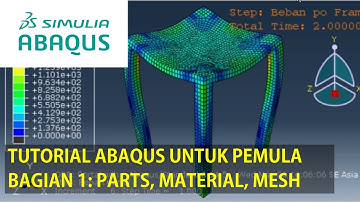 Tutorial Abaqus untuk Pemula (Beginner) - Bagian 1: Parts, Material, dan Mesh