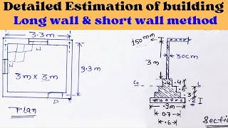 Detailed Estimation of One Room- 2024 | Long wall and Short wall method | @CivilConceptandPlans