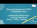 6. Программирование ПЛИС: цифровые часы на AHDL, VHDL, Verilog