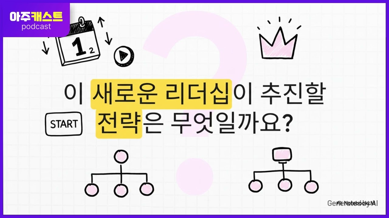 소버린 AI·에이전트N으로 뭉친다…조직 통합 높이는 팀네이버