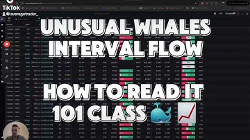 How to Use Interval Flow on Unusual Whales: Real-Time Options Analysis for Smart Trading 🐳📈