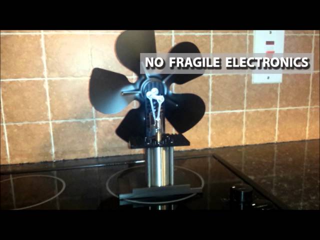 Mini Vulcan Stove Fan - From