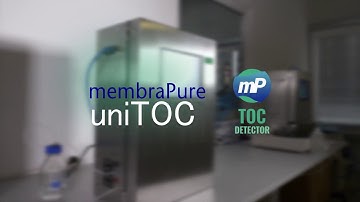 uniTOC - TOC monitoring