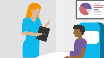 Health Catalyst® Patient Safety Monitor™ Suite Animation
