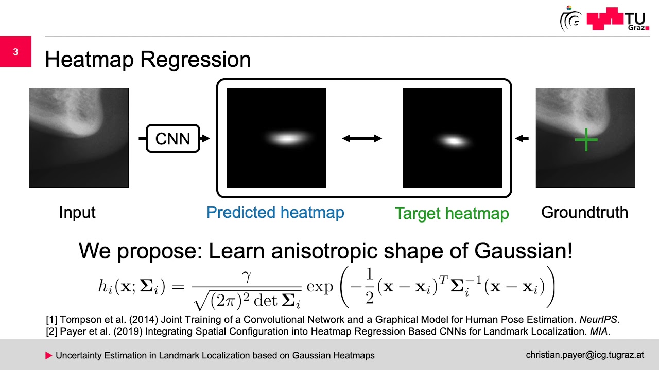 UNSURE2020 Spotlight talk by Christian Payer