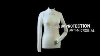 Information Equisynergy - Equestrian Clothing - MUSTO Update
