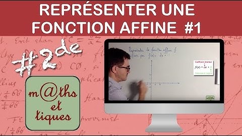 Représenter une fonction affine - Seconde