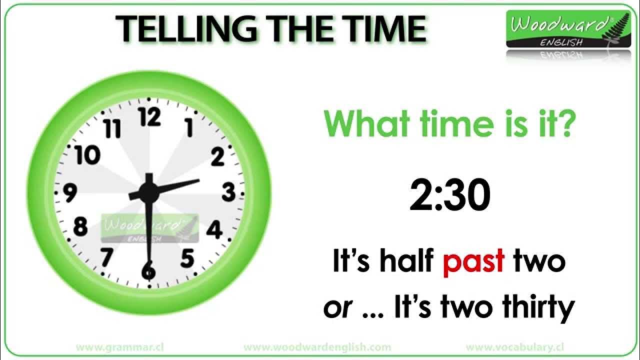 Telling the Time 