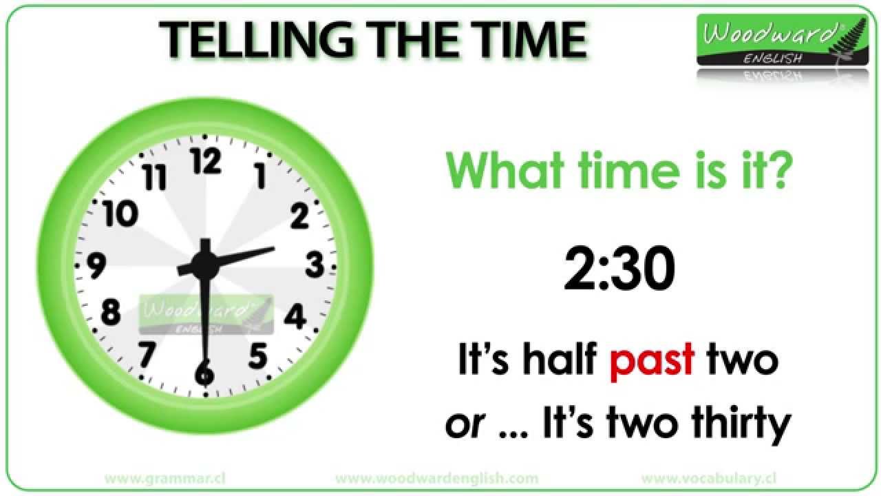 Telling The Time In English