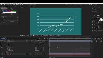 After Effects: linechart animation using trim path