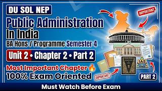 Public Administration IN India BA Hons/ Programme Semester 4 Unit 2 Chapter 2 Part 2