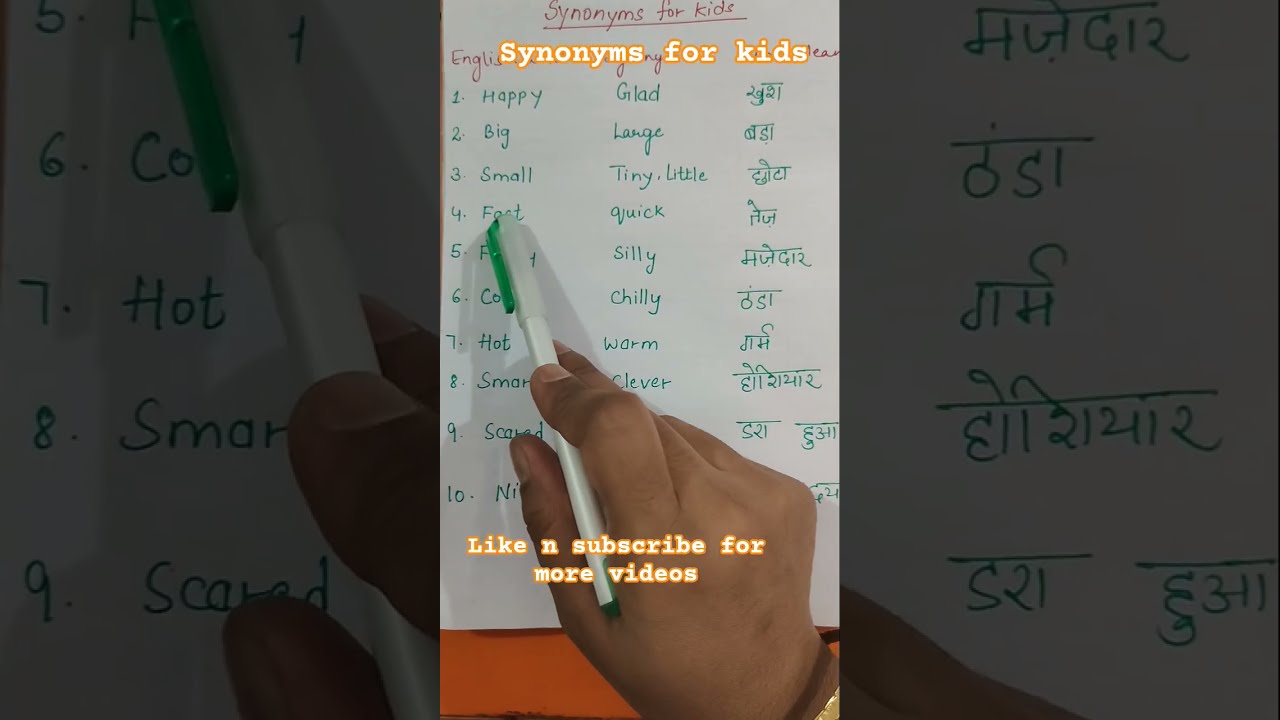 Synonyms For Kids English Words Fun Learning Kidslearning Viral Shorts