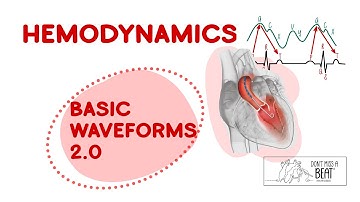 Hemodynamics I Basic WAVEFORMS 2.0 (Atrial, Ventricular, Arterial) Made SIMPLE