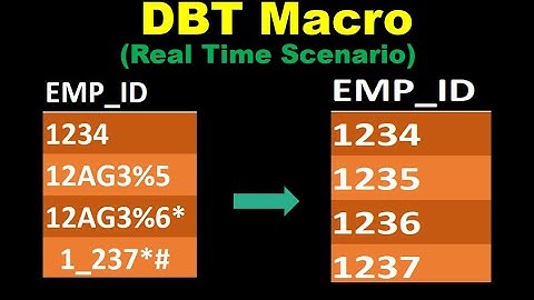 DBT Macro | DBT Real Time Use Cases | Regexp Macro