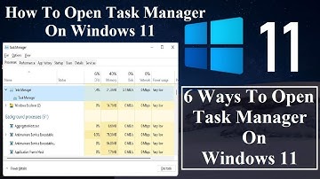 6 Ways To Open Task Manager On Windows 11 | How to open task manager on windows 11