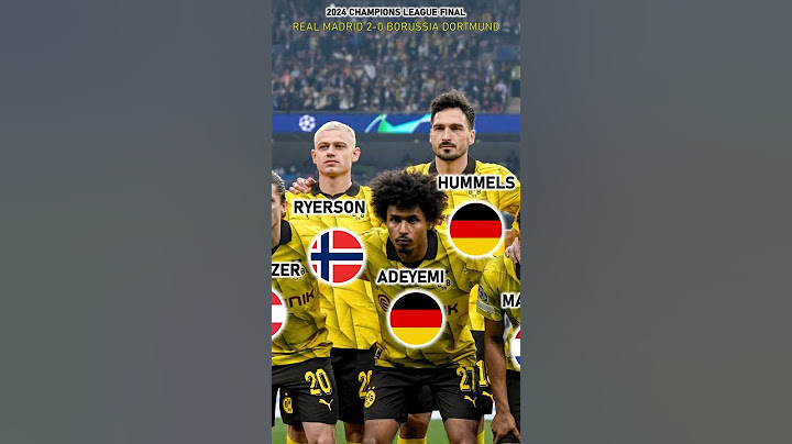 2024 Champions League Final | REAL MADRID vs BORUSSIA DORTMUND