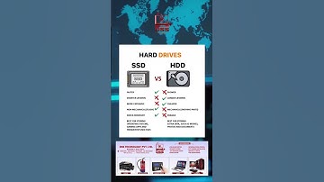SSD and HDD.. #fy #fyp #code #coding #ssd #hdd #storage #storagesolutions #data #trending #computer