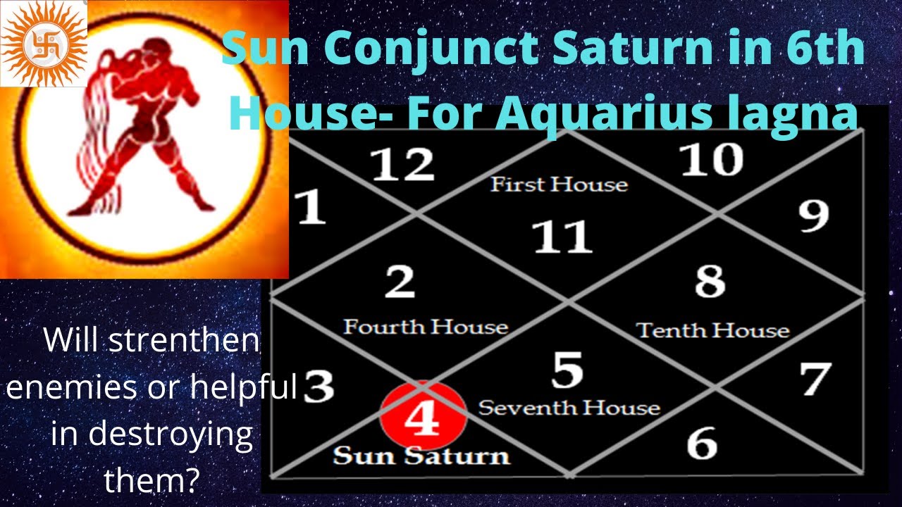 Sun Conjunct Saturn in 6th House For Aquarius Ascendant YouTube
