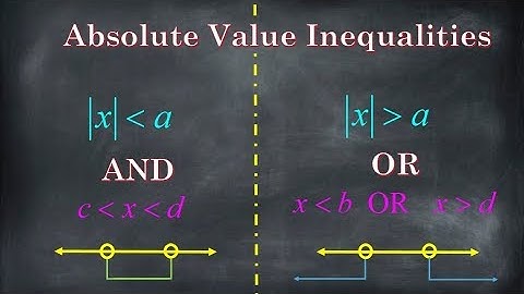 Absolute Value Inequalities - Algebra - The Bearded Math Man