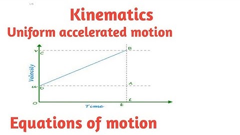 (L-2.7)-Kinematics//Acceleration//uniform acceleration motion//Equations of motion  graphical