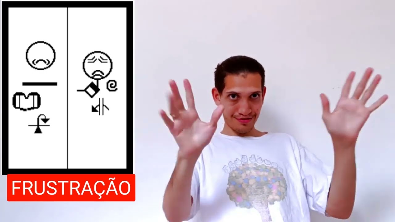 FRUSTRAR | FRUSTRAÇÃO | FRUSTRADA - SINAL EM LIBRAS 