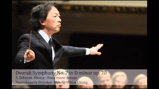 Dvorak Symphony No. 7 in D minor op. 70 - 3 movement (Audio)