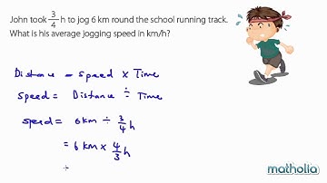 PSLE Plus - Time and Speed (Problem 6072)