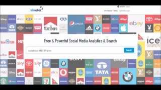 Powerful Social Media Analytics For Brands Talkwalker