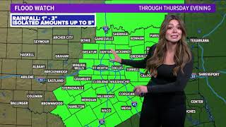 UPDATE: Tracking severe storms coming through North Texas on Wednesday