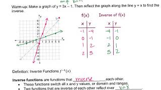 1.6 Inverse Functions Part 1