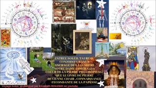 Voyage Astro Symbolique Autour Du Soleil Uranus Taureau Et De Notre Dame De Paris Suite