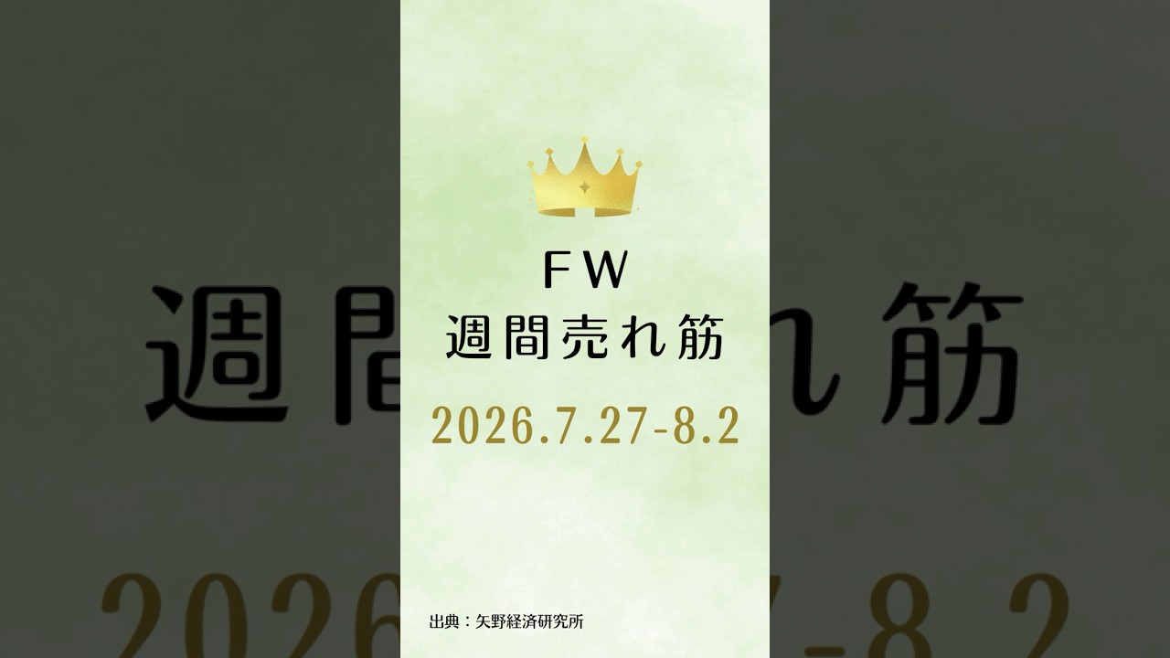フェアウェイウッドの週間売れ筋ランキング【2026年7月27日〜8月2日】