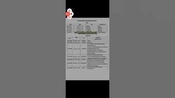 10,11,12THSTD FIRST REVISION TEST- JAN 2023 OFFICIAL TIME TABLE TN 38- DISTRICT CEO RELEASED 🔴JUSTIN