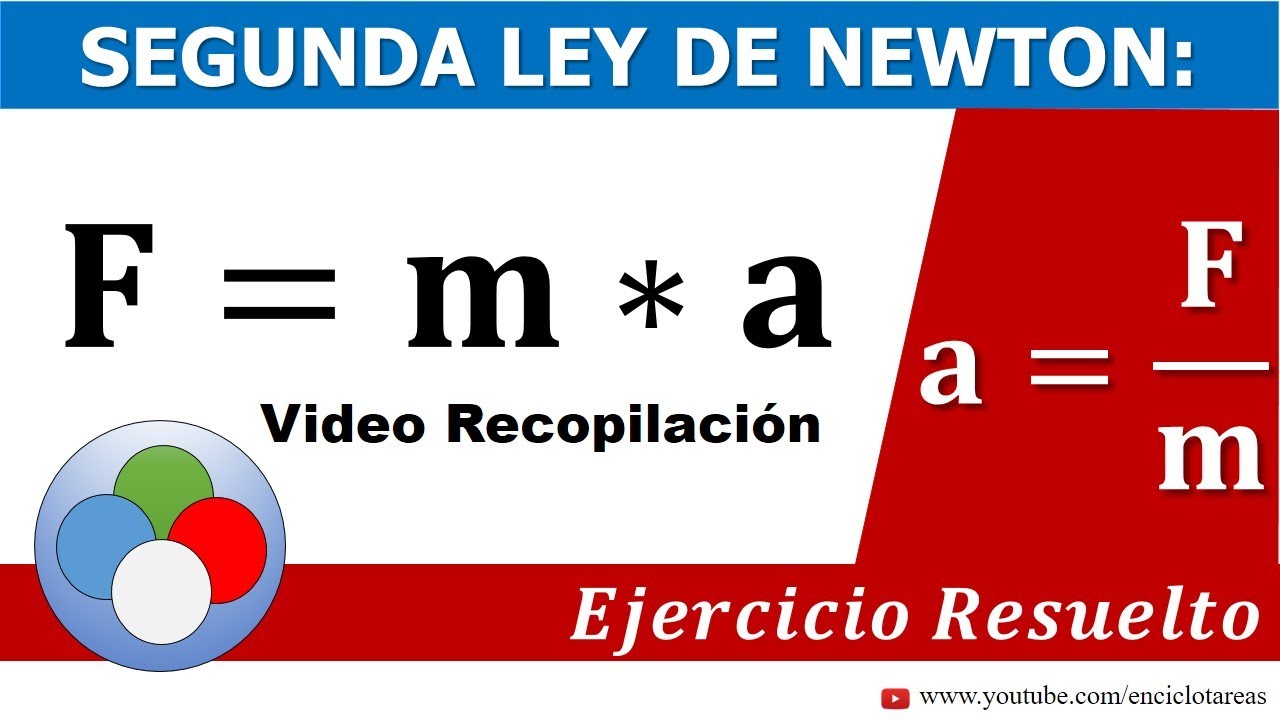 EJERCICIOS RESUELTOS DE LA SEGUNDA LEY DE NEWTON - YouTube