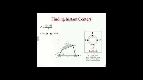 Velocity Analysis with ICs