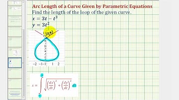 Find the Length of a Loop of a Curve Given by Parametric Equations