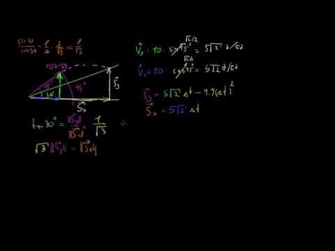 კუთხით გასროლილი სხეული დახრილ სიბრტყეზე