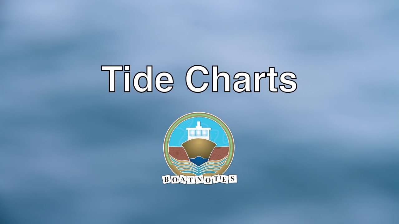 Salem Tide Chart