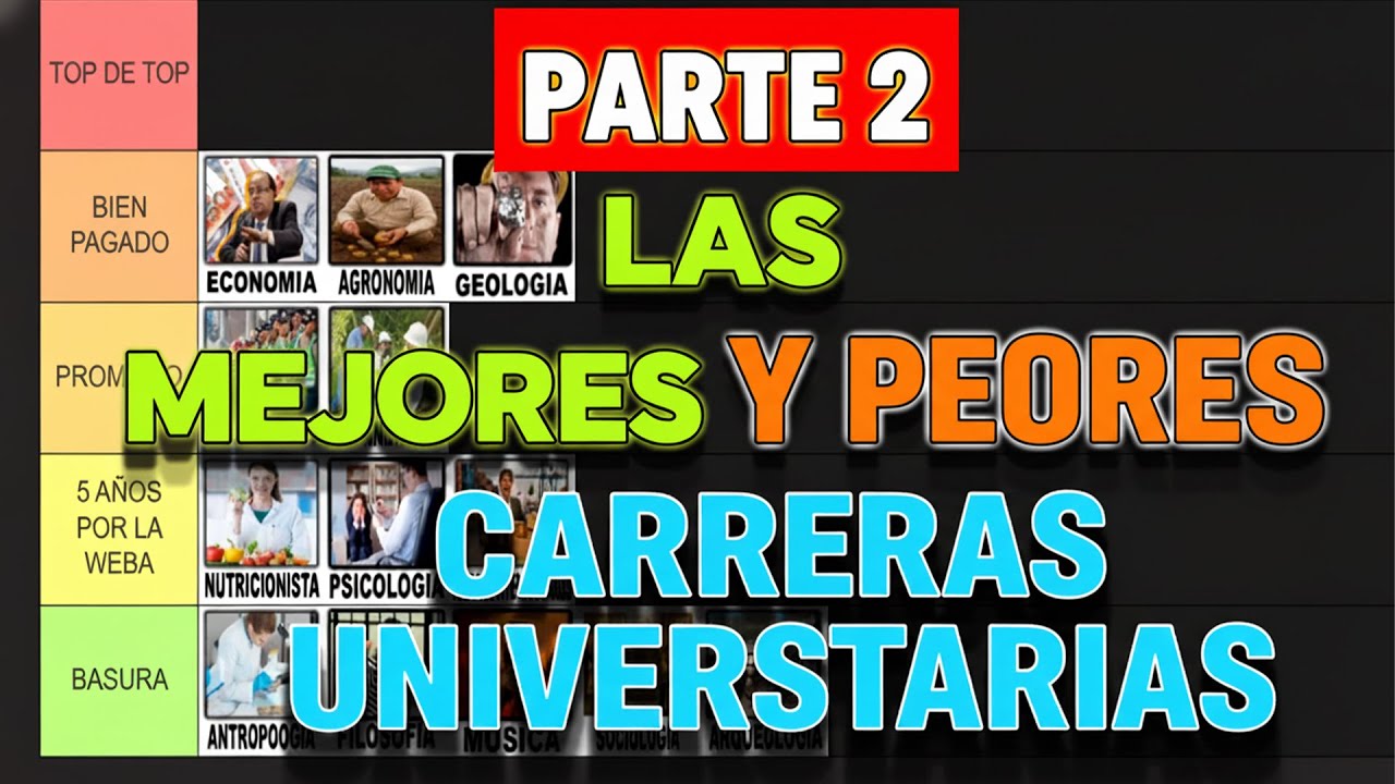 LAS CARRERAS UNIVERSITARIAS PEOR Y MEJOR PAGADAS PARTE 2- EPIDOGG - YouTube