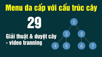 PHP giải thuật menu đa cấp với cấu trúc cây - 29 Video tranning