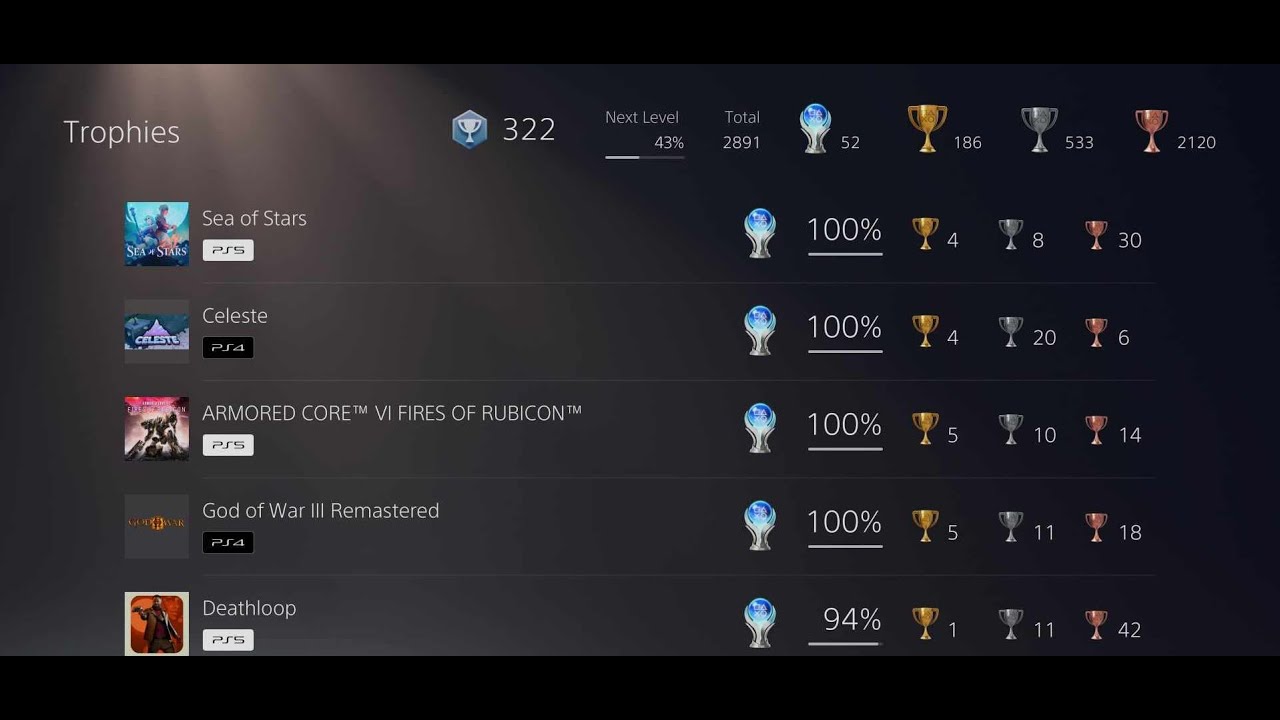 Which Rap Artist Has The Most Platinum Albums