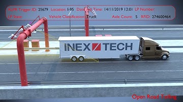 RoadView 100% Video Based Tolling